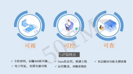 產品黑科技|基于50TMS，解決城配發展三大難點